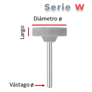 PUNTA MONTADA Gris "W-200" ( 19 Ø x 3 Lgo.) Vast. Ø 1/4